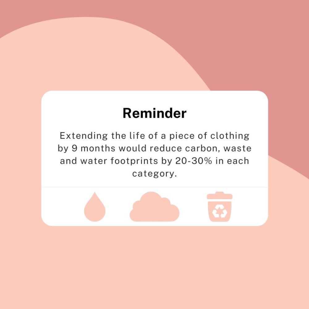 FIGHT FAST FASHION FOR 🌎